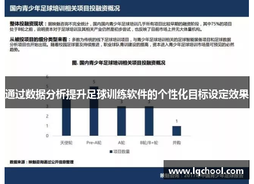 通过数据分析提升足球训练软件的个性化目标设定效果