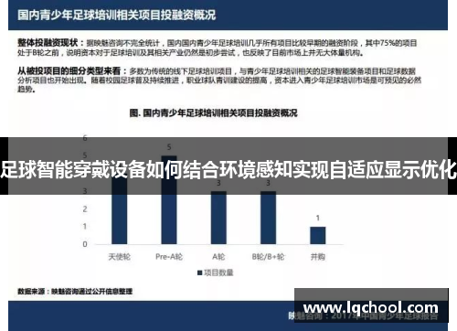 足球智能穿戴设备如何结合环境感知实现自适应显示优化