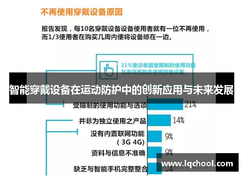 智能穿戴设备在运动防护中的创新应用与未来发展