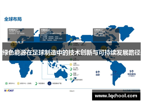 绿色能源在足球制造中的技术创新与可持续发展路径